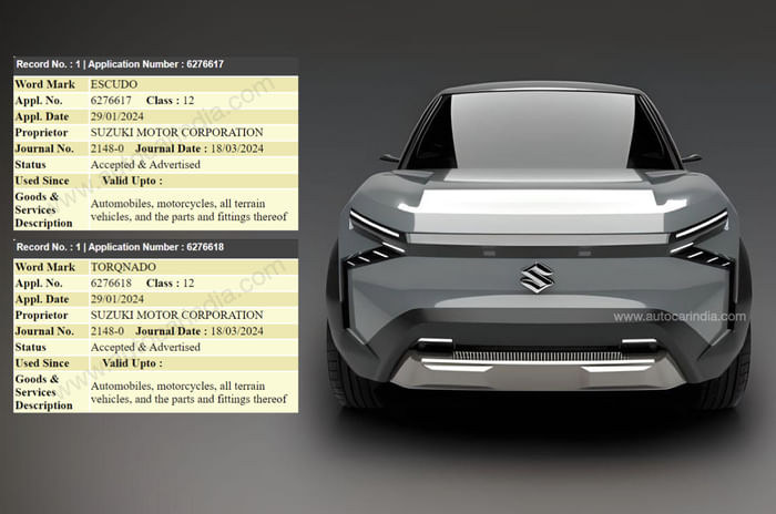 Suzuki trademarks new names 